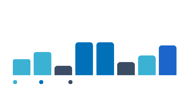 Charging4 Charging4